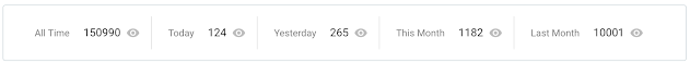 150K – Thank You!